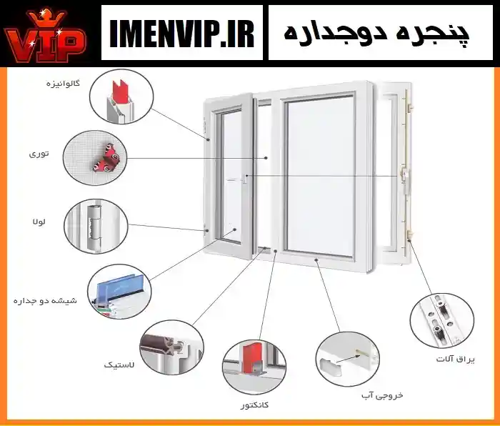 پنجره دوجداره ایمن آریا